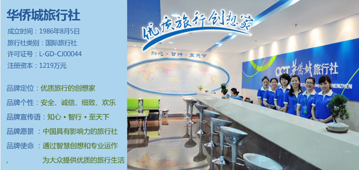 探索世界，遇見更好的你——我們的旅游業務